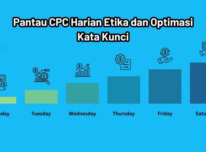 pantau cpc harian