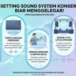 Setting Sound System