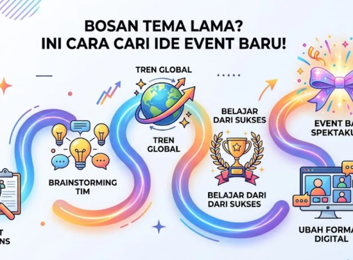 Cari Ide Event Baru