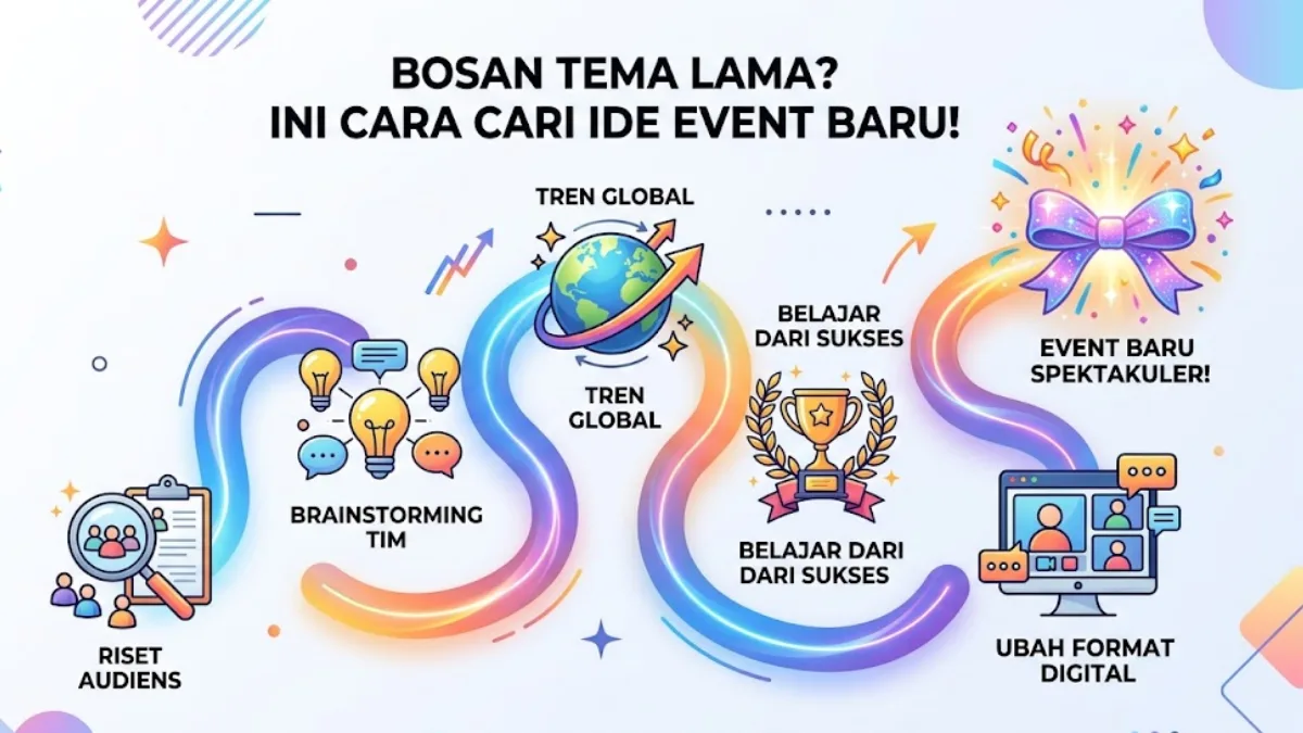 Cari Ide Event Baru