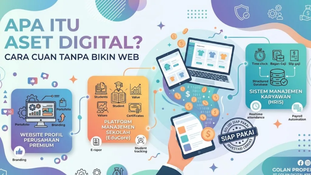 Apa Itu Aset Digital