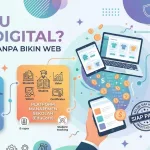 Apa Itu Aset Digital