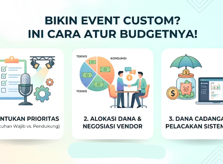 Atur Budget Event Custom