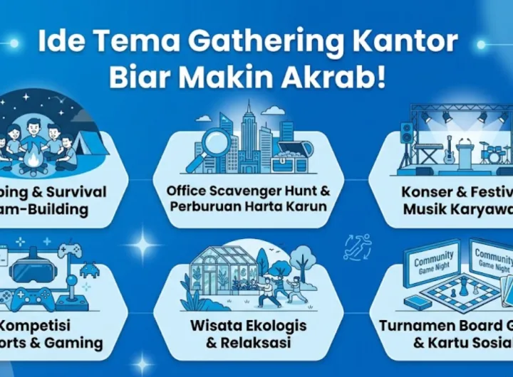 Ide tema gathering
