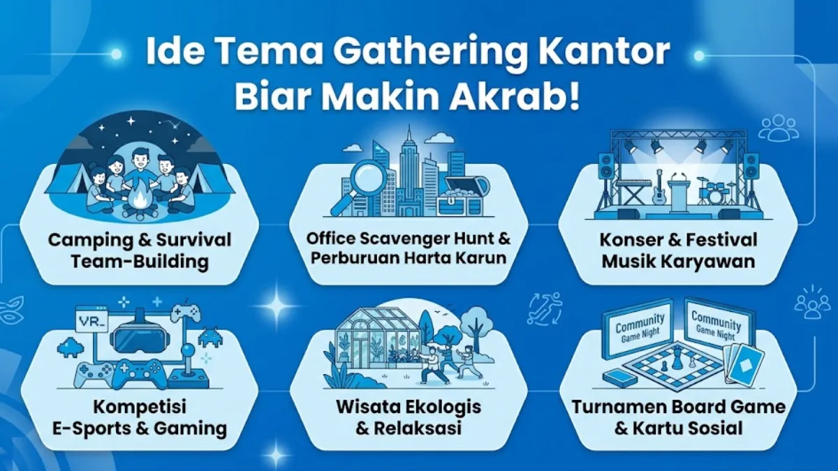 Ide tema gathering