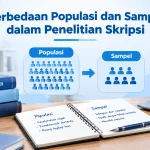 perbedaan populasi dan sampel